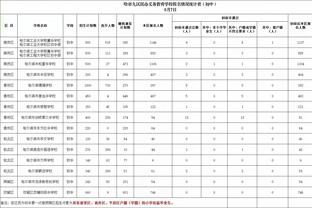 kaiyun手机版下载入口截图1