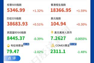 西甲积分榜：赫罗纳多赛1场1分领跑，皇马第二巴萨第三