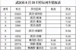 克里斯蒂：浓眉是防守支柱&在低位已尽全力 我们必须要帮助他