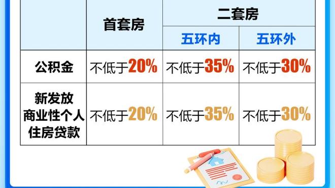 ?乔治24+7 小卡19+9 哈登8+13 快船轻取鹈鹕喜迎5连胜